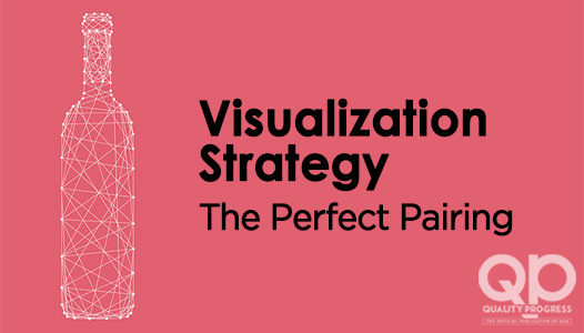 Visualization Strategy: The Perfect Pairing